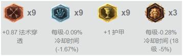 团战无敌型打野?版本第一搅屎棍登场