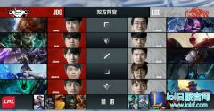 战报：LGD多核carry难抵挡 JDG首战失利,lol日服