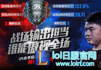 春季决赛倒计时1天 Uzi与Mystic针锋相对