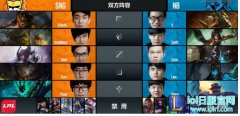 战报：无敌大嘴绝境翻盘 NB2：1险胜SNG,lol日服