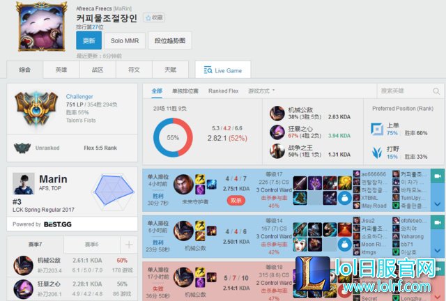 LGD两代上单正面交锋:Marin对决剑仙