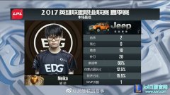 Meiko抵达个人里程碑 胜场排名LPL第二,lol日服