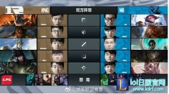 战报：Koro1大杀四方 RNG2：1拿下NB,lol日服
