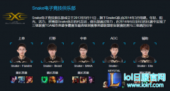 输给DAN却赢了WE 浅析Snake问题所在,lol日服
