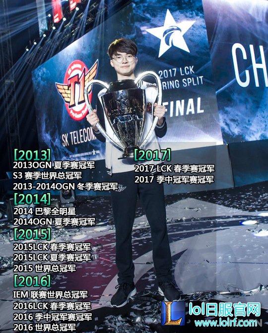 从灰烬中重生:大魔王Faker的电竞历史