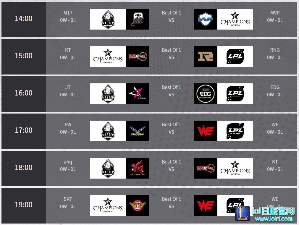 洲际赛参赛队员出炉 UZI爱萝莉缺席