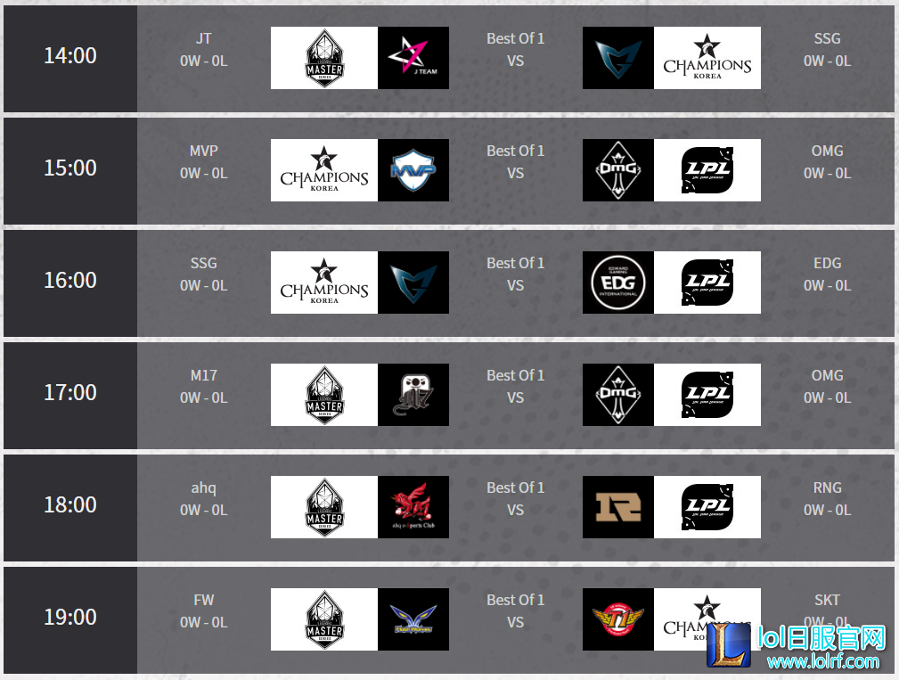 洲际赛参赛队员出炉 UZI爱萝莉缺席