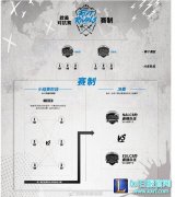 2017欧洲洲际赛：欧美对抗赛赛制更新,lol日服