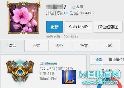英雄联盟EDG厂长韩服苦练盲僧冲上王者400点:洲际赛将证明自己,不拿到世界冠军不会退役!