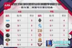 6月22日LPL前瞻：WE和IM的宿敌之战,lol日服