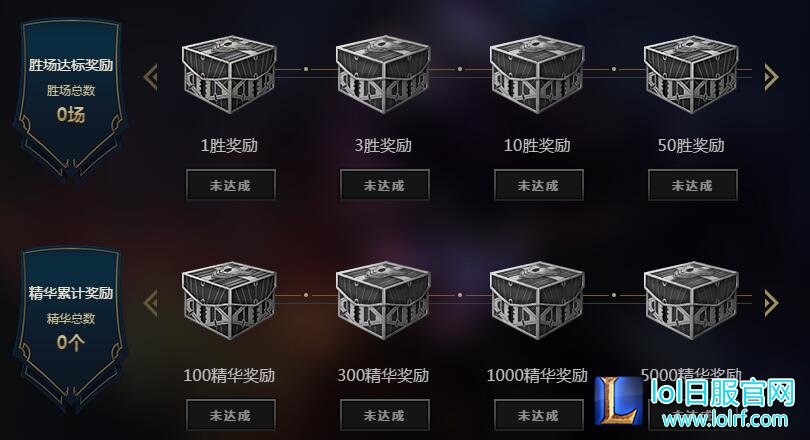 成就奖励