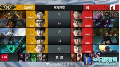 战报：逆境突破终首胜 IM2:1竟然翻盘SS,lol日服