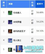 最高减速高达15秒？努努打野最新小套路,lol日服