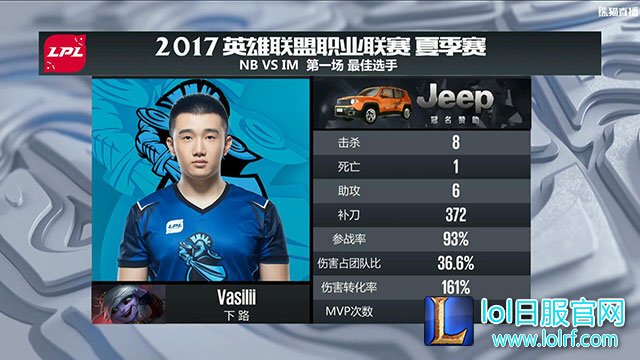 死亡宣告的小炮成为MVP