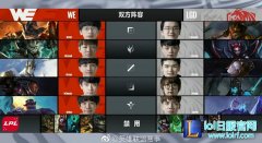 战报：核心双C统治表现WE2：1击败LGD,lol日服
