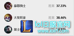 被克制英雄
