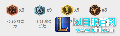 新版本夏日上分三剑客！这胜率想输都难