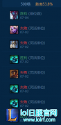 理解远比操作重要！低分段上分的三要素,lol日服