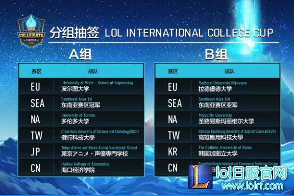 青春正当燃!全球高校冠军杯今日开战