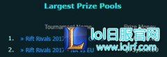 亚洲对抗赛冠军奖金：LPL每队获2万美元,lol日服