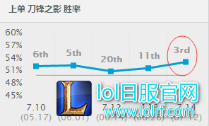 QQ图片20170718102653.png