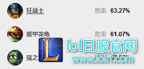 被巨魔克制