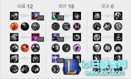 新版本最大赢家：穿甲四天王统治峡谷！