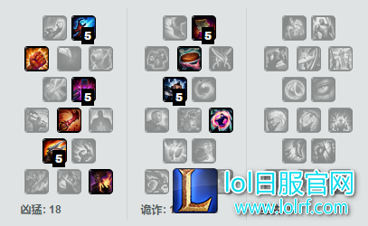 新版本最大赢家：穿甲四天王统治峡谷！