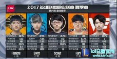 Snake招聘纪律监督：网友力荐死亡宣告,lol日服