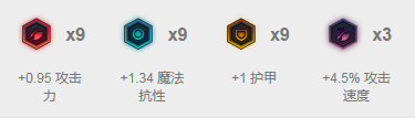 登场率稳居AD前十！暴走萝莉逆袭之路