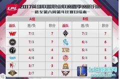 7月27日LPL前瞻：冤家见面 IM再战OMG,lol日服