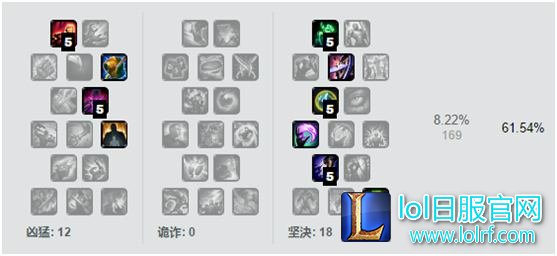 “王者卡兹克教学”逆思维反野大法好