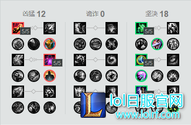 一R千血科加斯！秒杀流打野横空出世