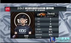 Scout的采访语出惊人： 大家都是中国人,lol日服