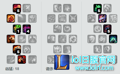 突破思维定势 三大黑科技英雄肆虐排位