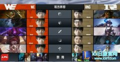 战报：Uzi再秀薇恩 RNG横扫WE拿下比赛,lol日服