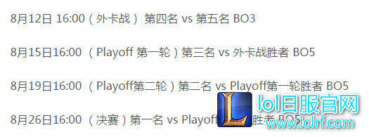 LCK积分榜：季后赛SKT确认从外卡战打起