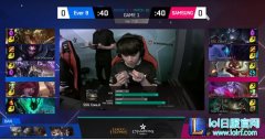 LCK战报：Ruler灯笼插眼打飞机！SSG连下两局,lol日服