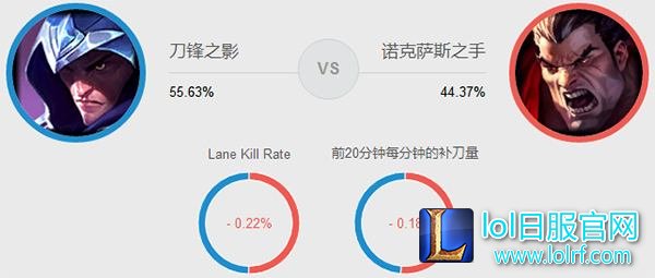 重出江湖的男刀
