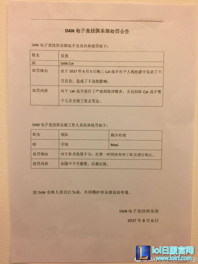 Dan对辅助选手Cat做出处罚 扣除其工资