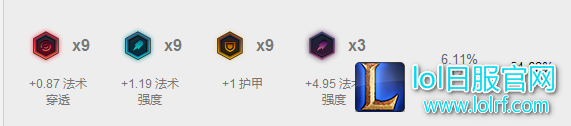 无脑三连皆可斩！玛尔扎哈王座不可撼动