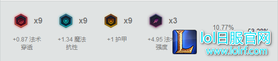 无脑三连皆可斩！玛尔扎哈王座不可撼动