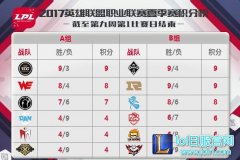 8月11日LPL前瞻：WE与EDG的头名之争,lol日服