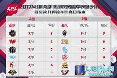 8月10日LPL前瞻：OMG争取组内八连胜,lol日服