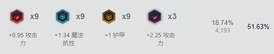 枪火盛宴！女枪力挽狂澜仅需一个技能