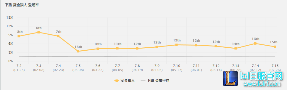 枪火盛宴！女枪力挽狂澜仅需一个技能