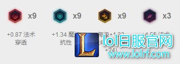乌鸦符文