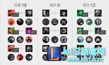 刀妹天赋1