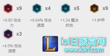 蛮王符文