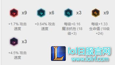 赵信符文